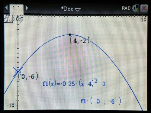 Identify the vertex and the y-intercept of the graph of the function. a. vertex, (-2,4);  y-intercep