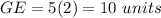 GE=5(2)=10\ units