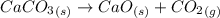 CaCO_3_{(s)}\rightarrow CaO_{(s)}+CO_2_{(g)}