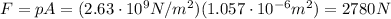 F=pA=(2.63\cdot 10^9 N/m^2)(1.057\cdot 10^{-6} m^2)=2780 N