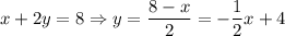 x+2y=8\Rightarrow y=\dfrac{8-x}{2}=-\dfrac{1}{2}x+4