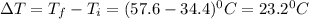 \Delta T=T_f-T_i=(57.6-34.4)^0C=23.2^0C