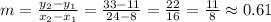 m=\frac{y_{2} -y_{1} }{x_{2} -x_{1} }=\frac{33-11}{24-8}=\frac{22}{16}=\frac{11}{8} \approx 0.61