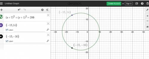 Type the correct answer in each box. a circle is centered at the point (-7, -1) the radius of the ci