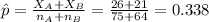 \hat p=\frac{X_{A}+X_{B}}{n_{A}+n_{B}}=\frac{26+21}{75+64}=0.338
