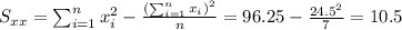 S_{xx}=\sum_{i=1}^n x^2_i -\frac{(\sum_{i=1}^n x_i)^2}{n}=96.25-\frac{24.5^2}{7}=10.5