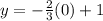 y=-\frac{2}{3}(0)+1