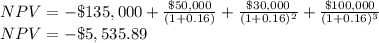 NPV = -\$135,000 +\frac{\$50,000}{(1+0.16)} +\frac{\$30,000}{(1+0.16)^2} +\frac{\$100,000}{(1+0.16)^3}\\NPV =-\$5,535.89