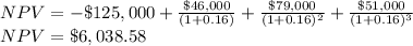 NPV = -\$125,000 +\frac{\$46,000}{(1+0.16)} +\frac{\$79,000}{(1+0.16)^2} +\frac{\$51,000}{(1+0.16)^3}\\NPV =\$6,038.58