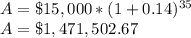 A = \$15,000*(1+0.14)^{35}\\A = \$1,471,502.67