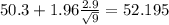 50.3+1.96\frac{2.9}{\sqrt{9}}=52.195