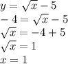 y=\sqrt x-5\\-4=\sqrt x-5\\\sqrt x=-4+5\\\sqrt x=1\\x=1
