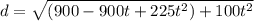 d= \sqrt{(900-900t+225t^2)+100t^2}