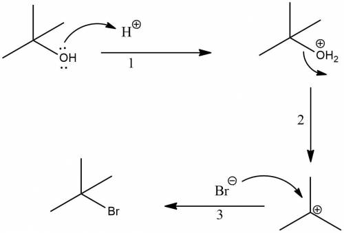 Butyl bromide (2-brom-2-methylpropane) can be prepared by simply taking t-butyl alcohol and shaking