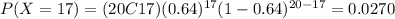P(X=17) = (20C17)(0.64)^{17} (1-0.64)^{20-17}=0.0270