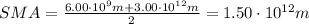 SMA = \frac{6.00 \cdot 10^{9} m + 3.00 \cdot 10^{12} m}{2} = 1.50 \cdot 10^{12} m