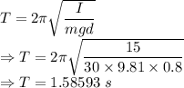 T=2\pi\sqrt{\dfrac{I}{mgd}}\\\Rightarrow T=2\pi\sqrt{\dfrac{15}{30\times 9.81\times 0.8}}\\\Rightarrow T=1.58593\ s