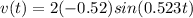 v(t) = 2(-0.52)sin(0.523t)