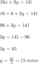 16x+3y =141\\\\16\times6 +3y =141\\\\96+3y=141\\\\3y = 141-96\\\\3y = 45\\\\y= \frac{45}{3} = 15\ mins