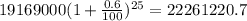 19169000(1 + \frac{0.6}{100} )^{25} = 22261220.7