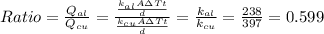 Ratio = \frac{Q_{al}}{Q_{cu}} = \frac{\frac{k_{al} A\Delta T t}{d}}{\frac{k_{cu} A\Delta T t}{d}} = \frac{k_{al}}{k_{cu}} = \frac{238}{397} = 0.599