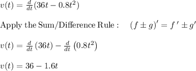 v(t)=\frac{d}{dt}(36t - 0.8 t^2) \\\\\mathrm{Apply\:the\:Sum/Difference\:Rule}:\quad \left(f\pm g\right)'=f\:'\pm g'\\\\v(t)=\frac{d}{dt}\left(36t\right)-\frac{d}{dt}\left(0.8t^2\right)\\\\v(t)=36-1.6t