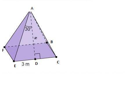 What is the slant height x of the square pyramid?