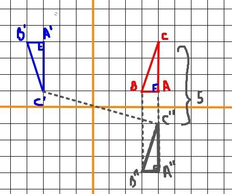 The figure shows two triangles on the coordinate grid:  a coordinate grid is shown from positive 6 t