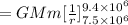 =GMm[\frac{1}{r}]_{7.5\times 10^6}^{9.4\times 10^6}