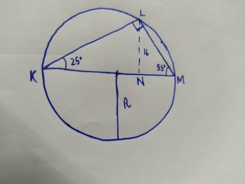 Given:  ln ⊥ km ln = 16 ft m∠k = 25°, m∠m = 55° find:  radius r