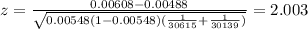 z=\frac{0.00608-0.00488}{\sqrt{0.00548(1-0.00548)(\frac{1}{30615}+\frac{1}{30139})}}=2.003
