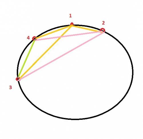 Four points are placed on a circle. how many segments will it take to connect each point to every ot