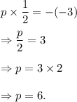 p\times \dfrac{1}{2}=-(-3)\\\\\Rightarrow \dfrac{p}{2}=3\\\\\Rightarrow p=3\times 2\\\\\Rightarrow p=6.