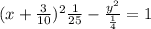 {(x+\frac{3}{10})^2}{\frac{1}{25}}-\frac{y^2}{\frac{1}{4}}=1