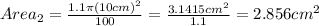 Area_2 = \frac{1.1 \pi (10cm)^2}{100}=\frac{3.1415 cm^2}{1.1}=2.856 cm^2
