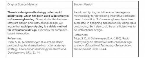 There is a design methodology called rapid prototyping, which has been used successfully in software