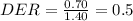 DER = \frac{0.70}{1.40} =0.5