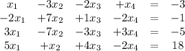 \left\begin{array}{cccccc}x_1&-3x_2&-2x_3&+x_4&=&-3\\-2x_1&+7x_2&+1x_3&-2x_4&=&-1\\3x_1&-7x_2&-3x_3&+3x_4&=&-5\\5x_1&+x_2&+4x_3&-2x_4&=&18\end{array}\right