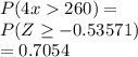 P(4x260)= \\P(Z\geq -0.53571)\\=0.7054