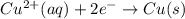 Cu^{2+} (aq) + 2e^- \rightarrow Cu (s)