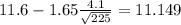 11.6-1.65\frac{4.1}{\sqrt{225}}=11.149