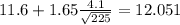 11.6+1.65\frac{4.1}{\sqrt{225}}=12.051