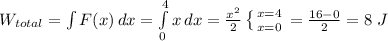 W_{total} = \int{F(x)} \, dx = \int\limits^4_0 {x} \, dx = \frac{x^2}{2}\left \{ {{x = 4} \atop {x=0}} \right. = \frac{16 - 0}{2} = 8~J