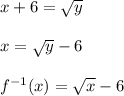 x+6=\sqrt{y}\\\\x=\sqrt{y}-6\\\\f^{-1}(x)=\sqrt{x}-6