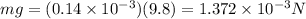 mg = (0.14\times10^{-3})(9.8) = 1.372\times10^{-3} N