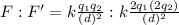 F : F' = k \frac{q_1 q_2}{(d)^2} : k \frac{2q_1 (2q_2)}{(d)^2}