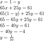 x=1-y\\ 65x+25y=61\\ 65(1-y)+25y=61\\ 65-65y+25y=61\\ 65-40y=61\\ -40y=-4\\ y=\frac{1}{10}