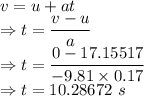 v=u+at\\\Rightarrow t=\dfrac{v-u}{a}\\\Rightarrow t=\dfrac{0-17.15517}{-9.81\times 0.17}\\\Rightarrow t=10.28672\ s