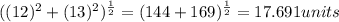 ((12)^{2}+(13)^{2})^\frac{1}{2}=(144+169)^\frac{1}{2}=17.691 units