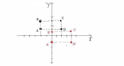 Question 1 (essay worth 10 points) (02.01 hc) quadrilateral abcd is located at a(−2, 2), b(−2, 4), c